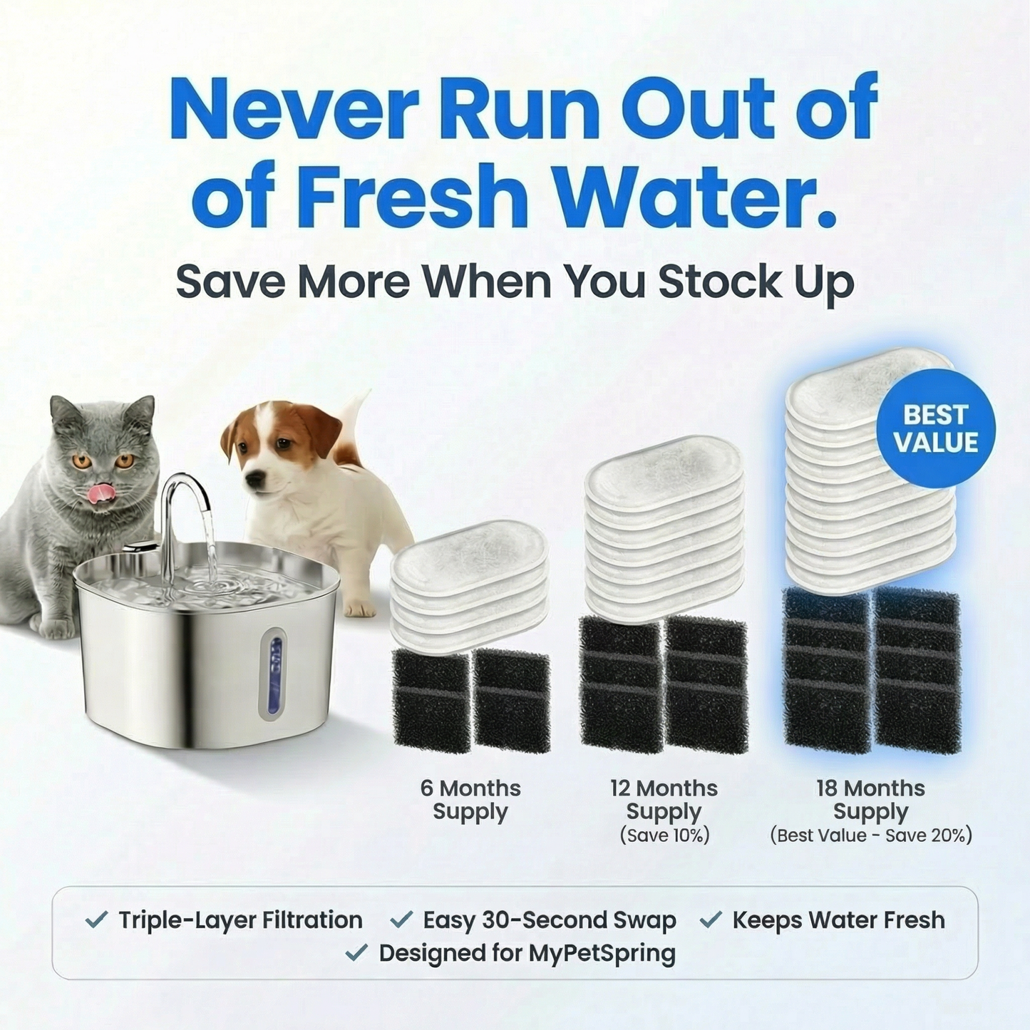 MyPetSpring™ Stainless Steel Pet Water Fountain - Keeps Water Fresh & Clean for Cats & Dogs