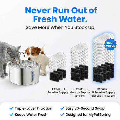 MyPetSpring™ Stainless Steel Pet Water Fountain - Keeps Water Fresh & Clean for Cats & Dogs